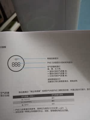 优缺点评测?airx A8P空气净化器怎么样？使用寿命多久？