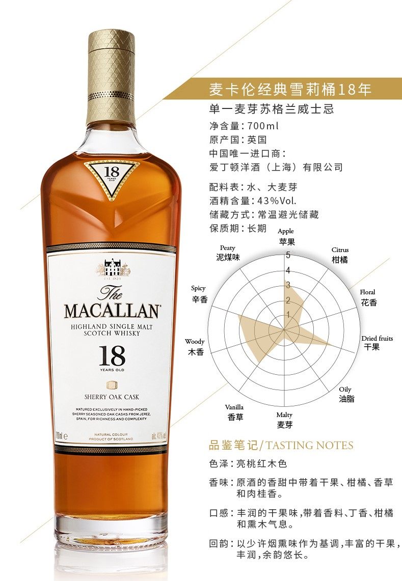 700ml*2瓶 起拍价: &yen;5,600 加价幅度: &yen;100 保证金: &yen;50