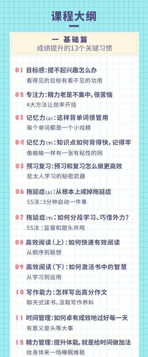 许吉如30个哈佛学霸高效学习法，30个提升成绩的关键习