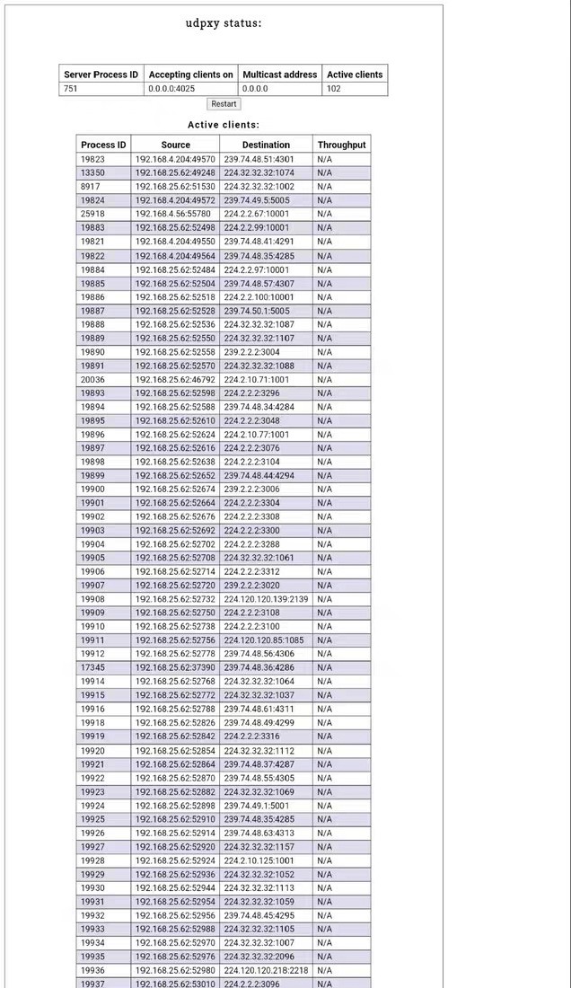 IPTV抓包，全国各地都可抓，各种运营商，包括移动，联通，电