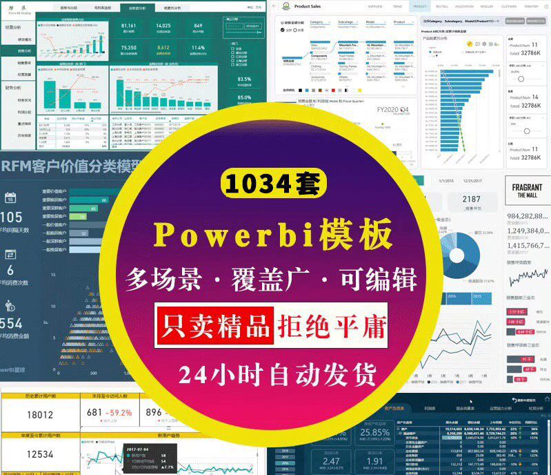 千套power bi模版。拍下立刻发货带数据源。数据可视化报