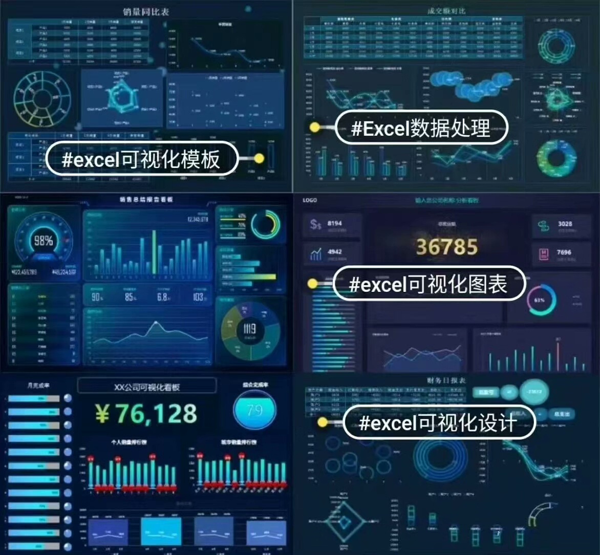 800套Excel数据可视化图表模板，Excel表格模板，用