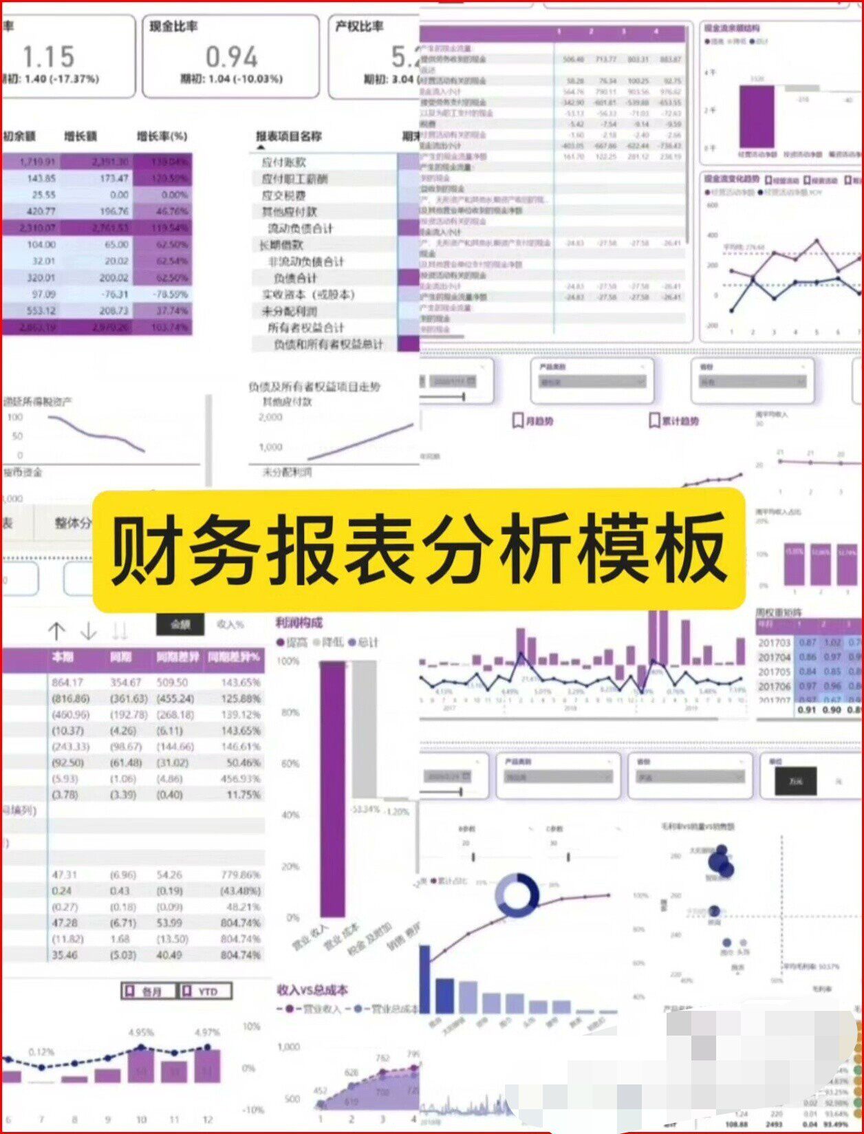 【自动发货】财务BP报表分析模板｜Power BI全套模型