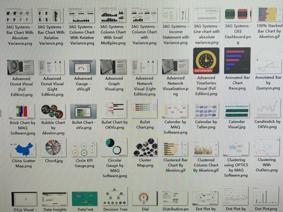 PowerBI视觉对象271组(PowerBI visual