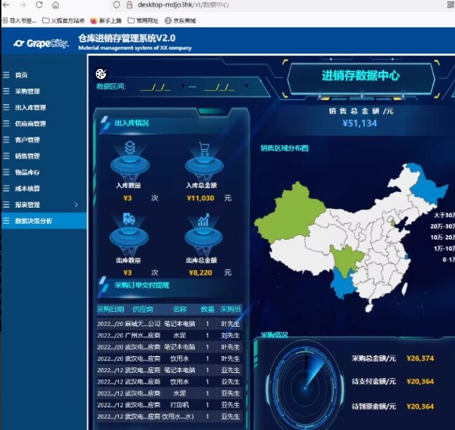 进销存管理系统，适合绝大多数行业，傻瓜式安装 实时查库存
