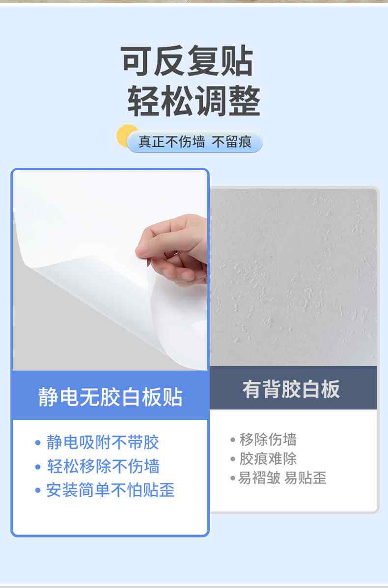 Стикер стены граффити 家用不伤墙可移除静电吸附白板墙贴纸儿童画画板黑板贴墙面写字板