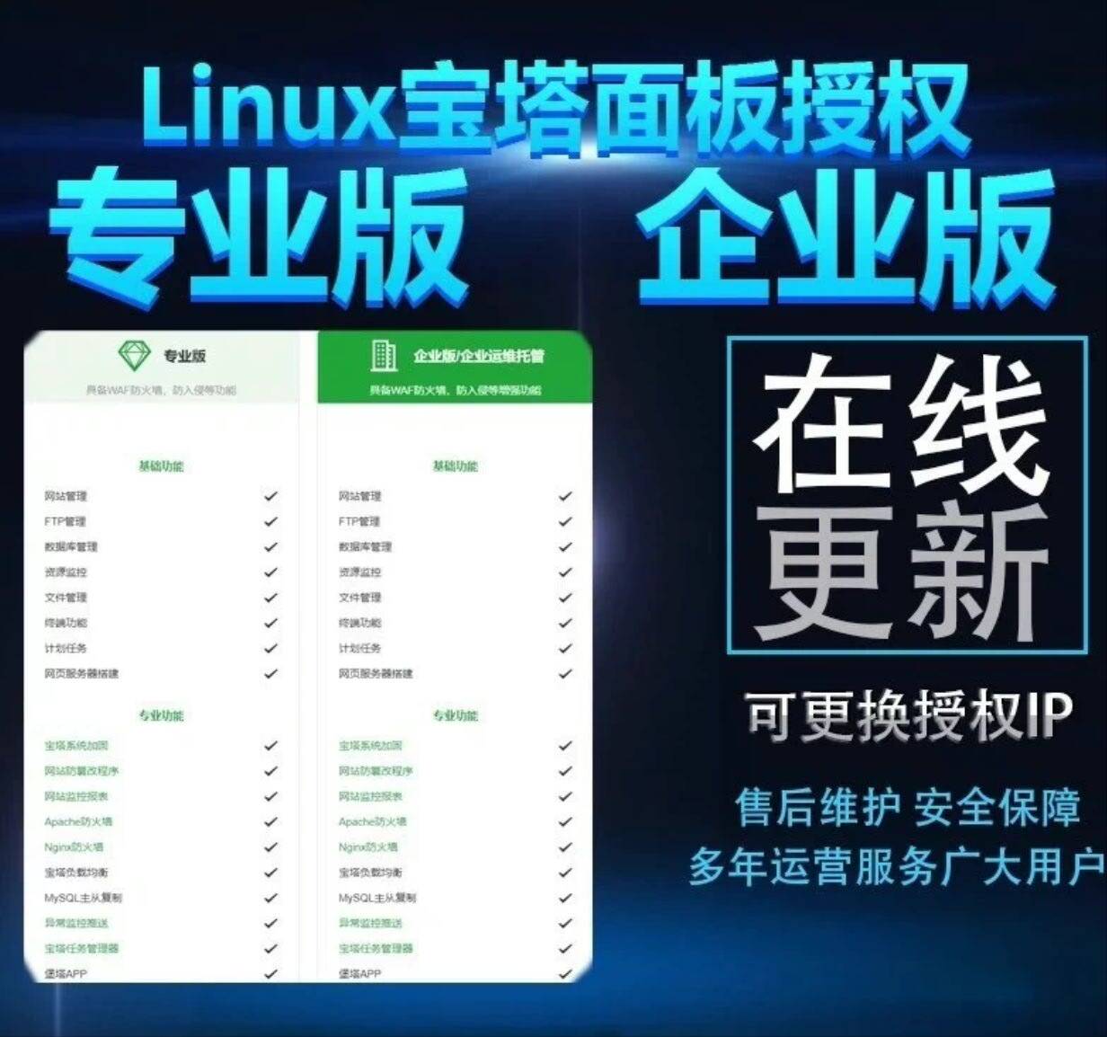 宝塔企业版功能永久授权