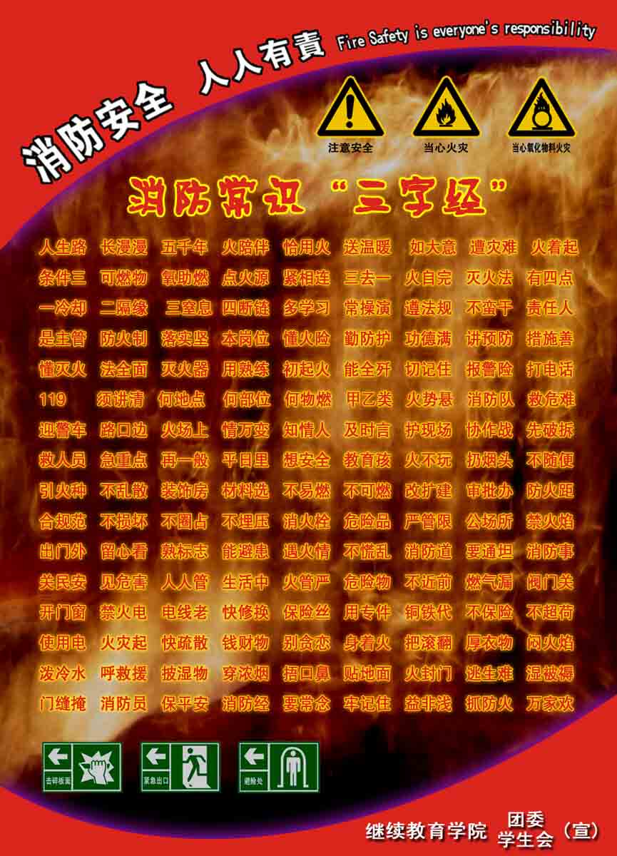 海报常识印制素材其它展板1407消防三字经写真