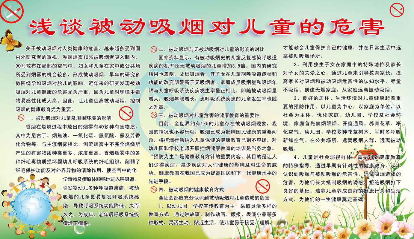 吸烟的危害展板