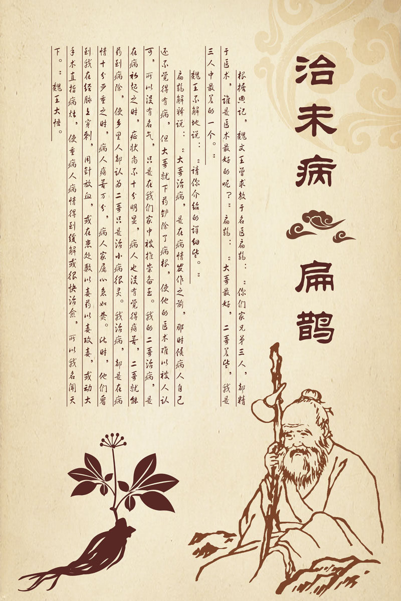 海报印制展板写真喷绘素材1008中医文化扁鹊写真