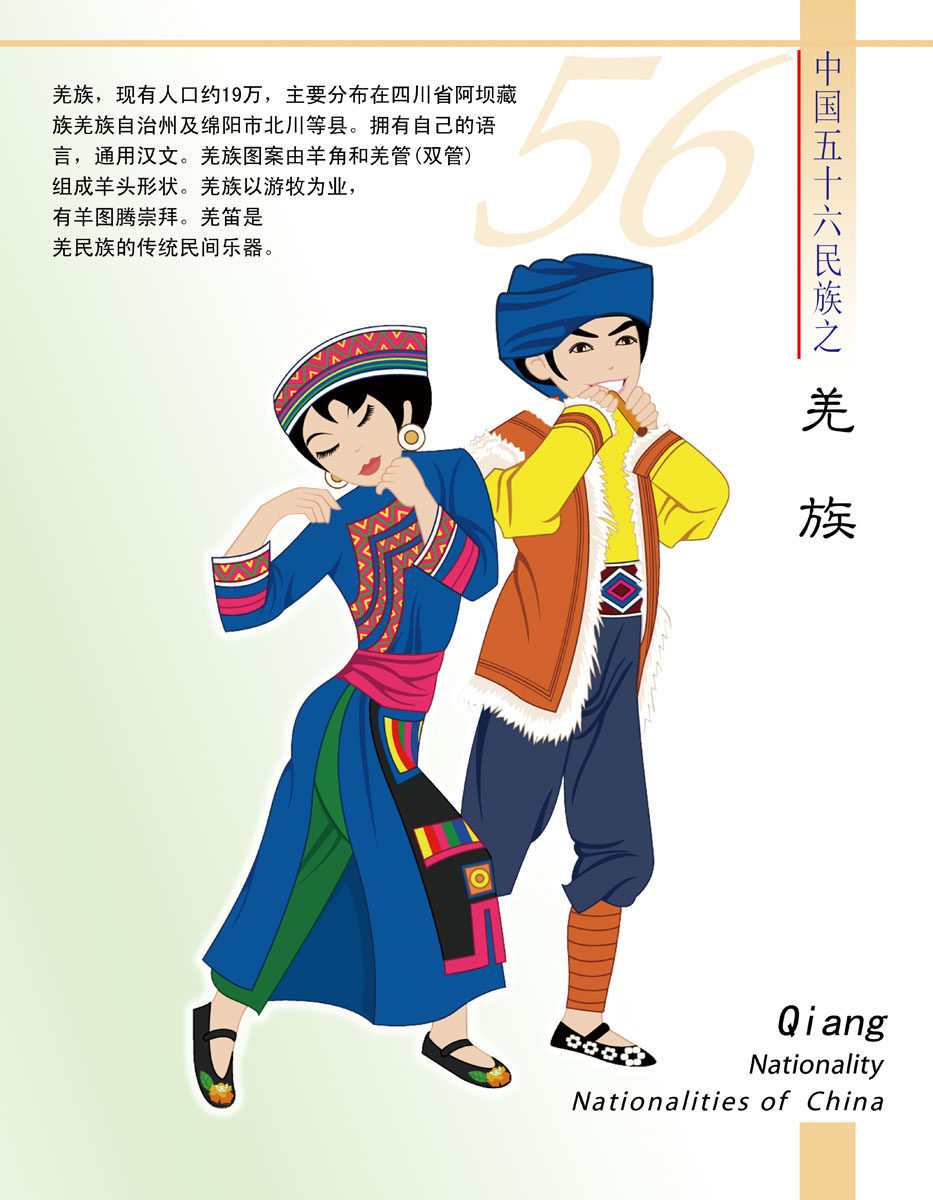 海报印制530海报装饰展板素材36中国56个民族之羌族定制