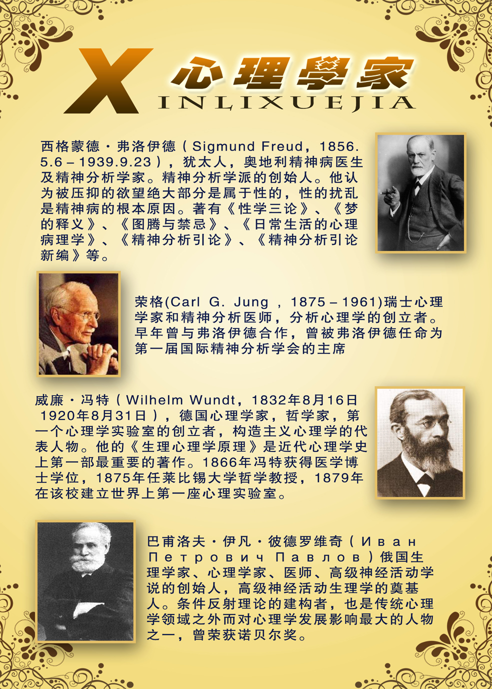 包邮心理学家挂图现代装饰画走廊心理学名人咨询墙面其它印刷制品