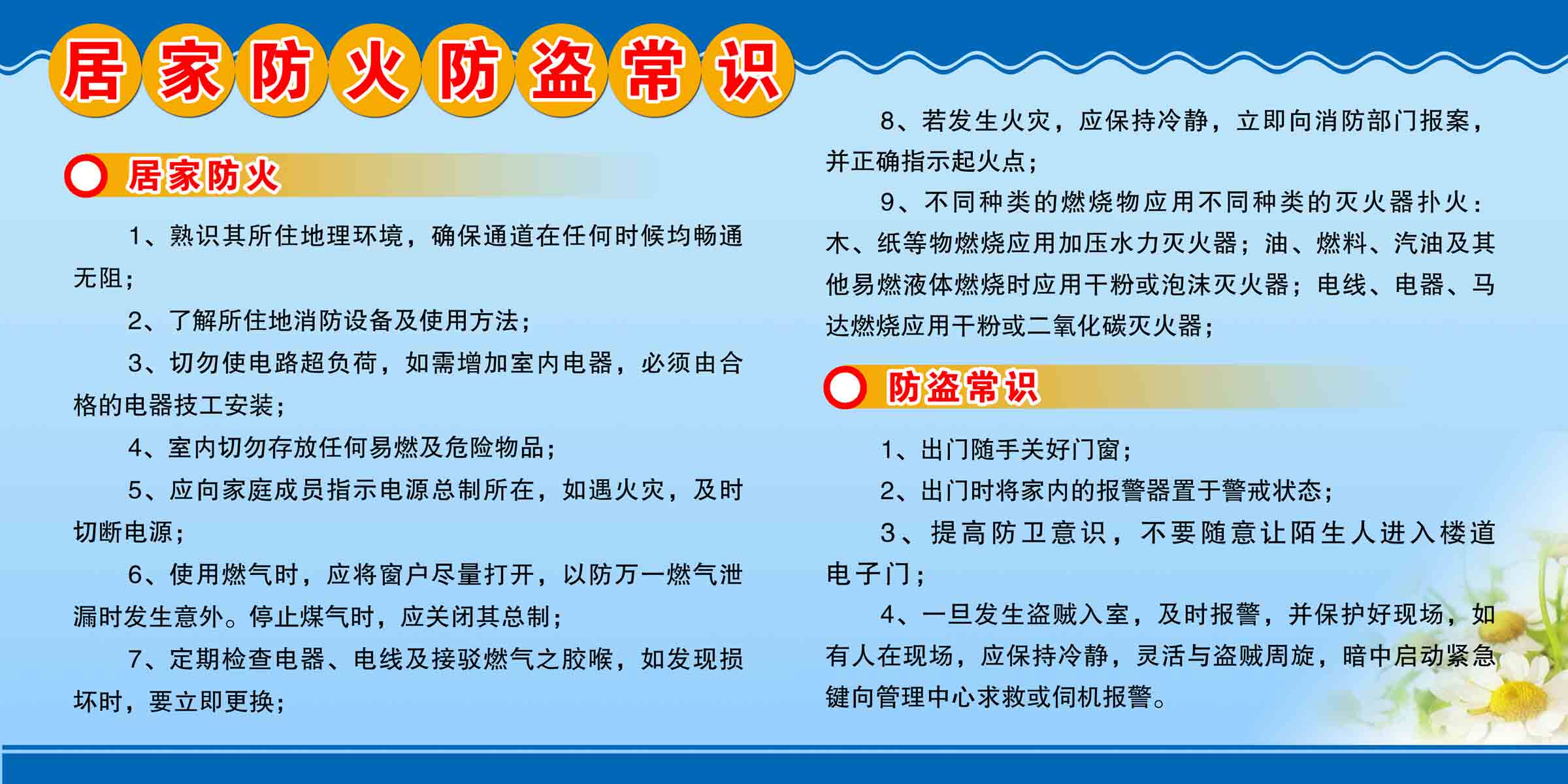 海报常识印制素材其它展板居家防火防盗写真
