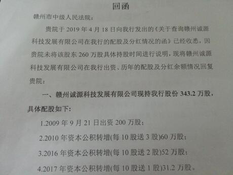 赣州银行股份有限公司343.2万股（法人股）