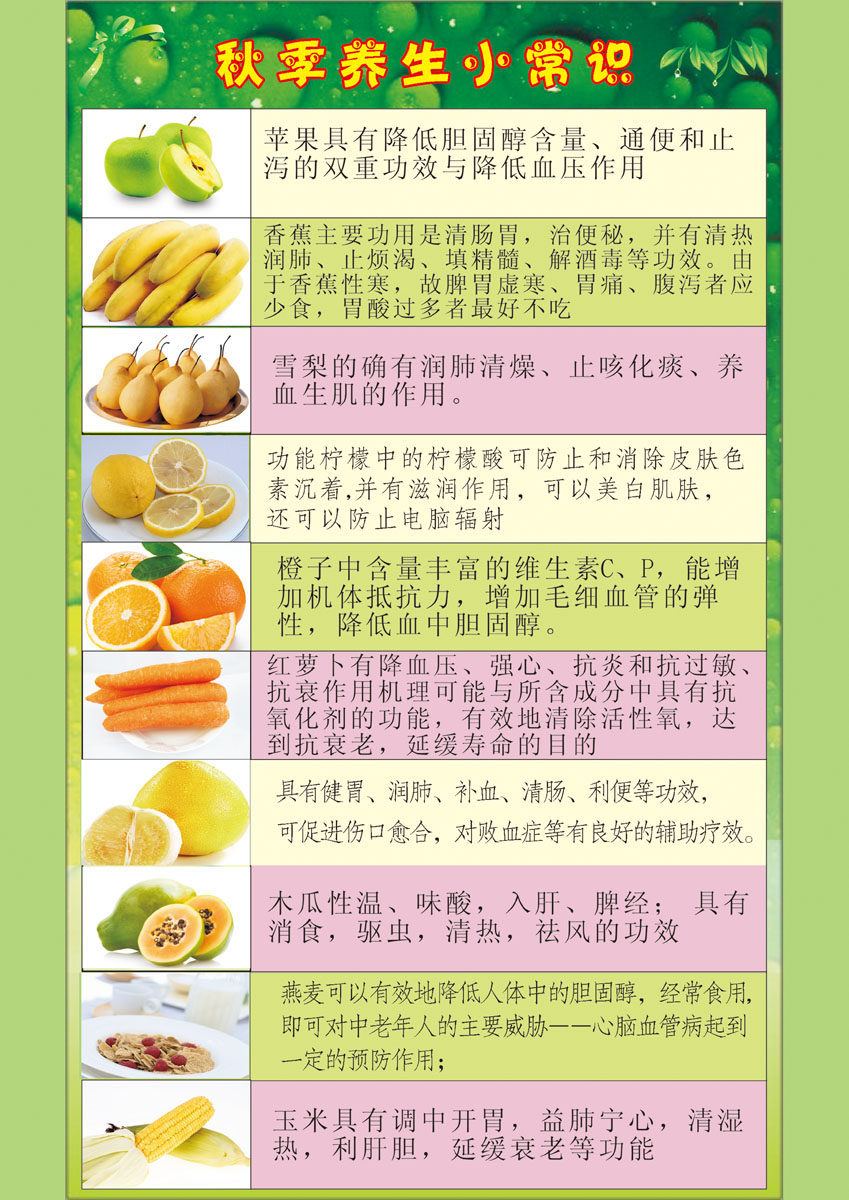 免费咨询!儿童秋季养生小常识"不骄不躁"-第1张图片-柔情博客