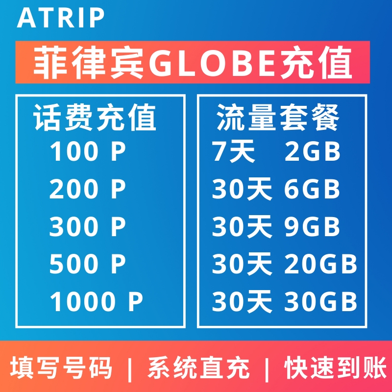 菲律宾话费充值globe电话卡10-1000比索3-30天流量充值套餐可选快在类目 度假线路/签证送关/旅游服务, 境外电话卡/境外随身WIFI租赁, 境外电话卡/wifi流量充值中 - 来自Buy2taobao.com提供专业的淘宝代购服务
