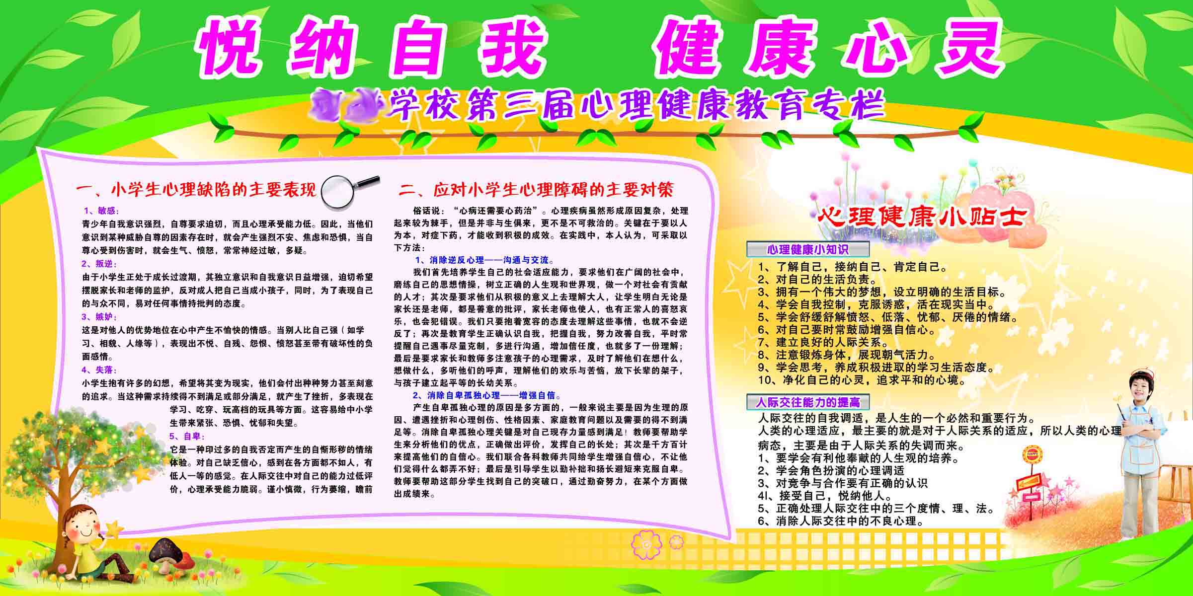 海报印制展材3481小学生心理缺陷心理障碍对策健康写真
