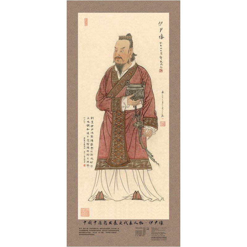 中国中医药发展史代表代表人人物伊尹中医