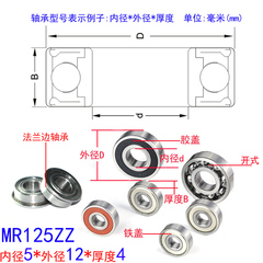 MR125ZZ(5*12*4)台湾进口小轴承钢深沟球微型精密微电机模型