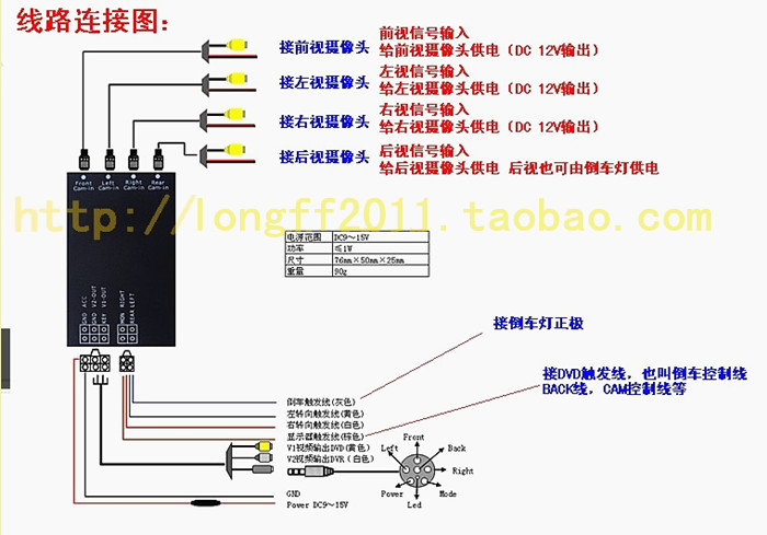 特价包邮4路智能控制器 前/侧视 后视倒车摄像头 全景车影像系统