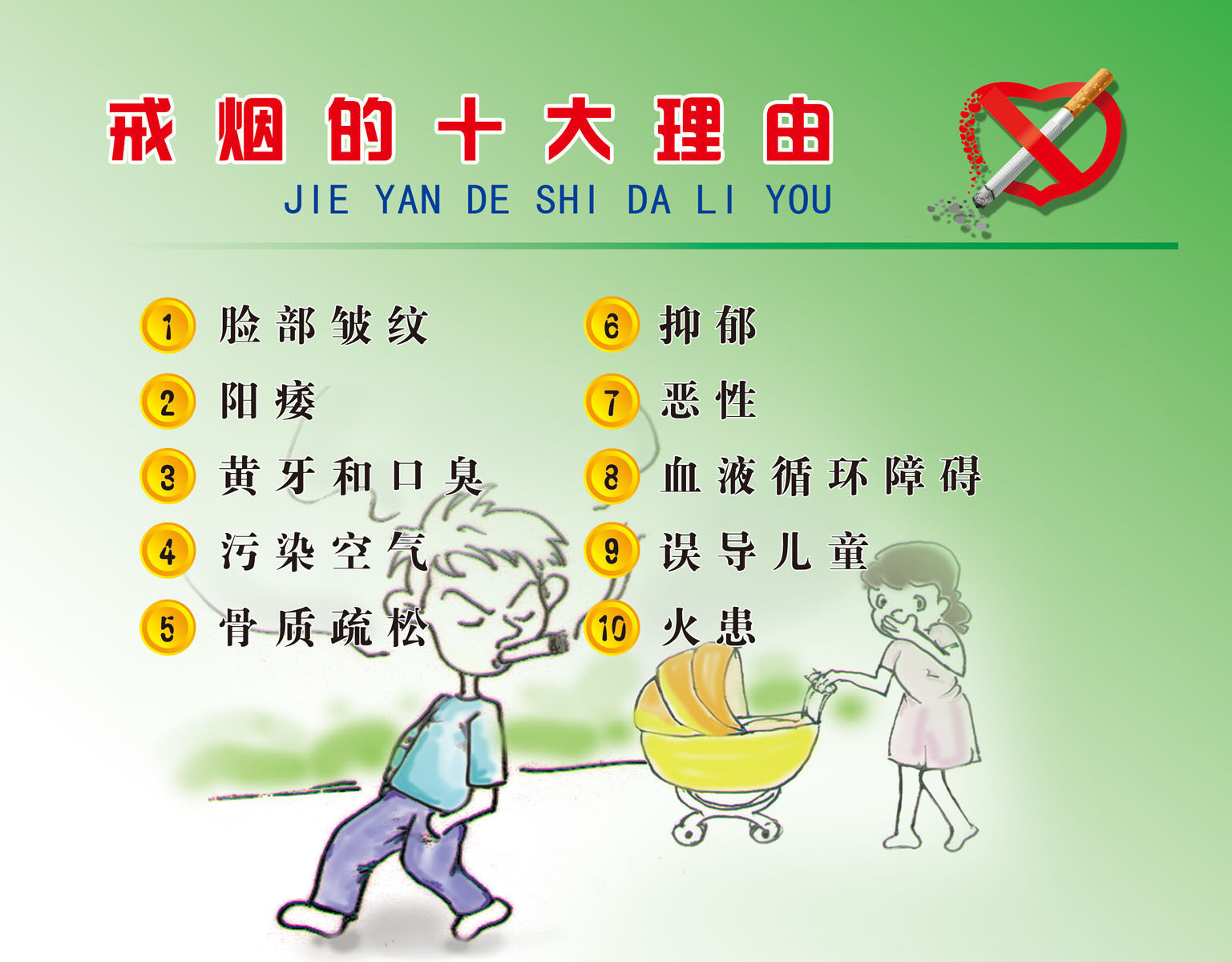 海报印制展板写真喷绘贴纸戒烟十大理由写真