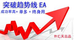 突破趋势线EA源码 要先拍突破趋势线EA才能拍这个