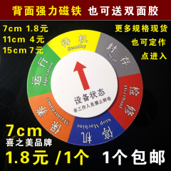 机器设备状态标识牌旋转设备状态牌设备铭牌维修设备运行牌亚克力