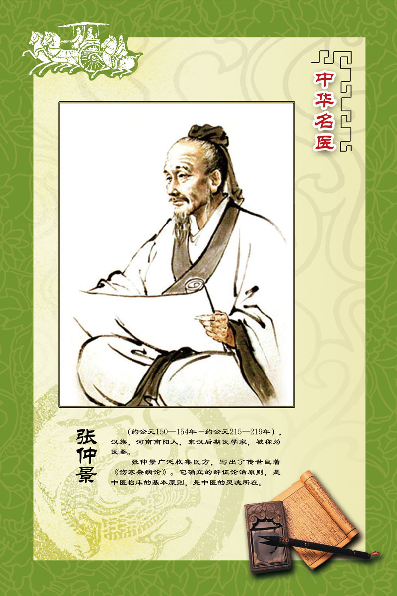 海报印制展板写真喷绘贴纸中国古代中医简介写真