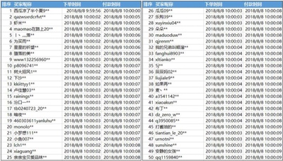 Re:大家评测一下科沃斯扫地机器人DS35评测好不好?试用对比科沃斯扫地机器人DS35怎 ..