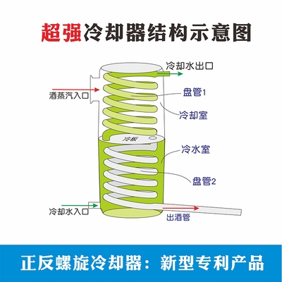 质件蒸免高机配费机纯赠送酿酒小型S酿酒露家用设备