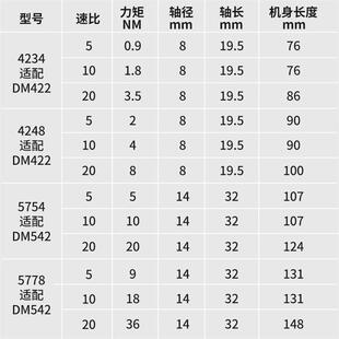 推荐2021电机马达i减速步进微型42/5c7一体式微型减速箱输出行星