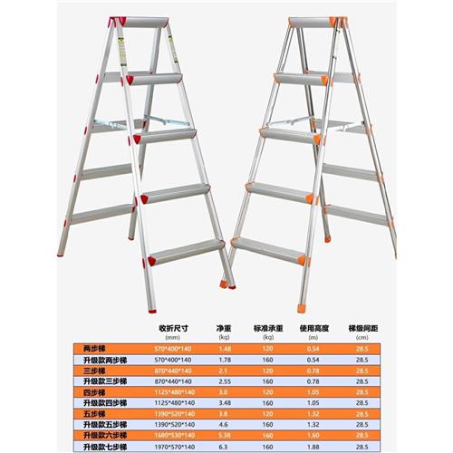 推荐固力人字梯家用梯子铝合金加厚折叠铝梯双面不锈钢防滑居家帮