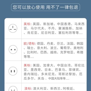 推荐全球通用充电转换器出国欧洲电源万能转换插头日本旅行韩国际