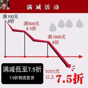 高压pe管件配件32水管快速直接25活动接头20阀门开关弯头三通内外