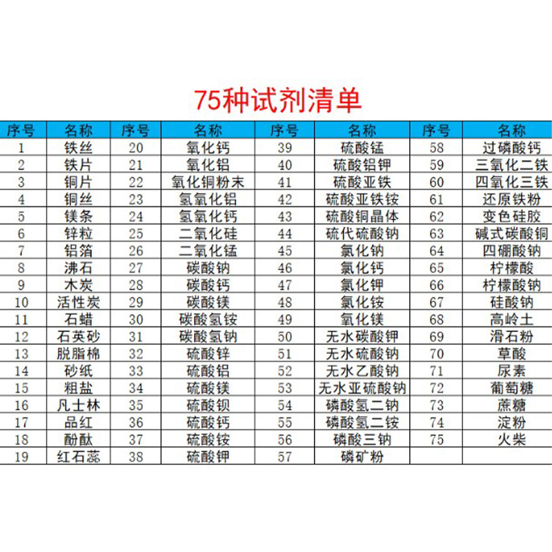 初中化学实验试剂箱高中化学实验药品药剂套装耗S材试剂材料补充