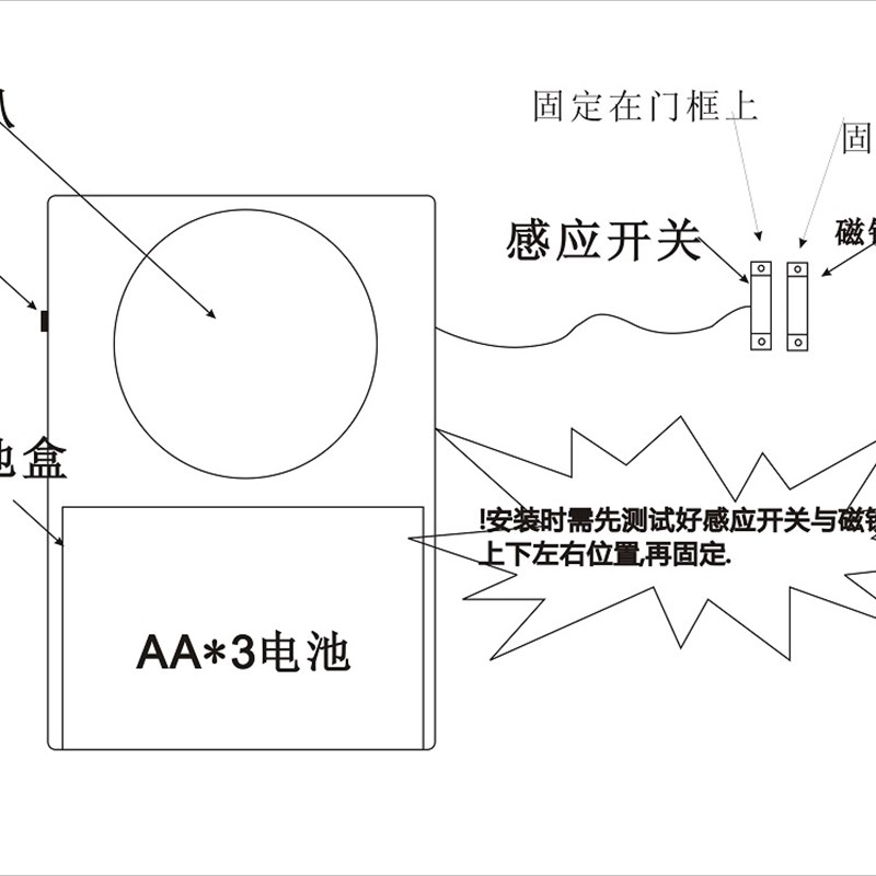 请随手关门语音提醒器门磁开门感应门铃迎宾N器进门关门提醒感应