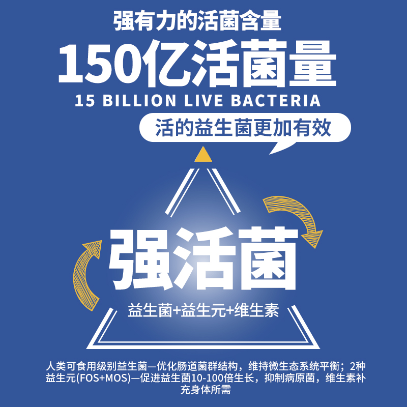 馋小汪猫粮鸡肉鸭肉冻干猫咪低敏无谷全价增肥营养成幼猫 1.5kg袋