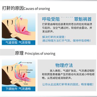 防打呼噜神器睡眠止鼾器呼吸家用治打鼾消日本鼻塞鼻鼾声男女专用