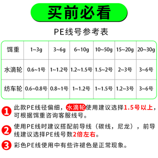 极速发货高品质日本ygkpe线远投线路亚G专用pe线8编大力马鱼线超