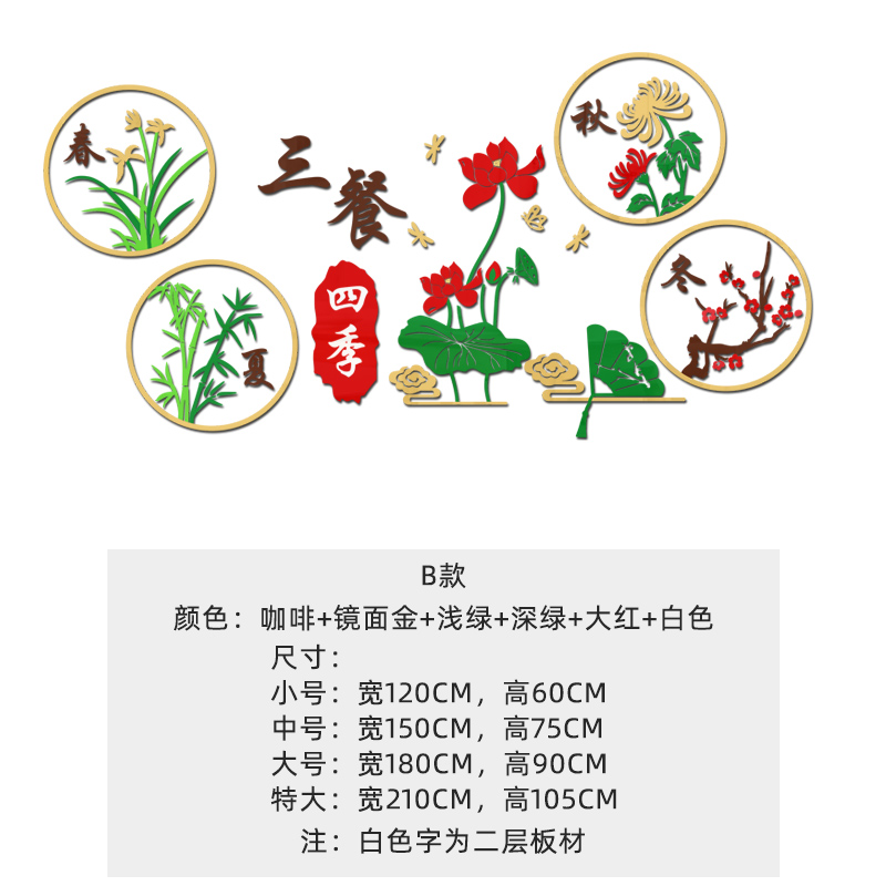 创意电视客厅背景墙壁贴纸画饭桌3d立体房间布置餐厅墙面装饰自粘