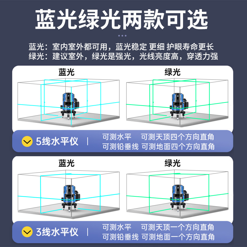 推荐红外线水平仪高精度强光细线绿光户外23五线激光迷你自动调平