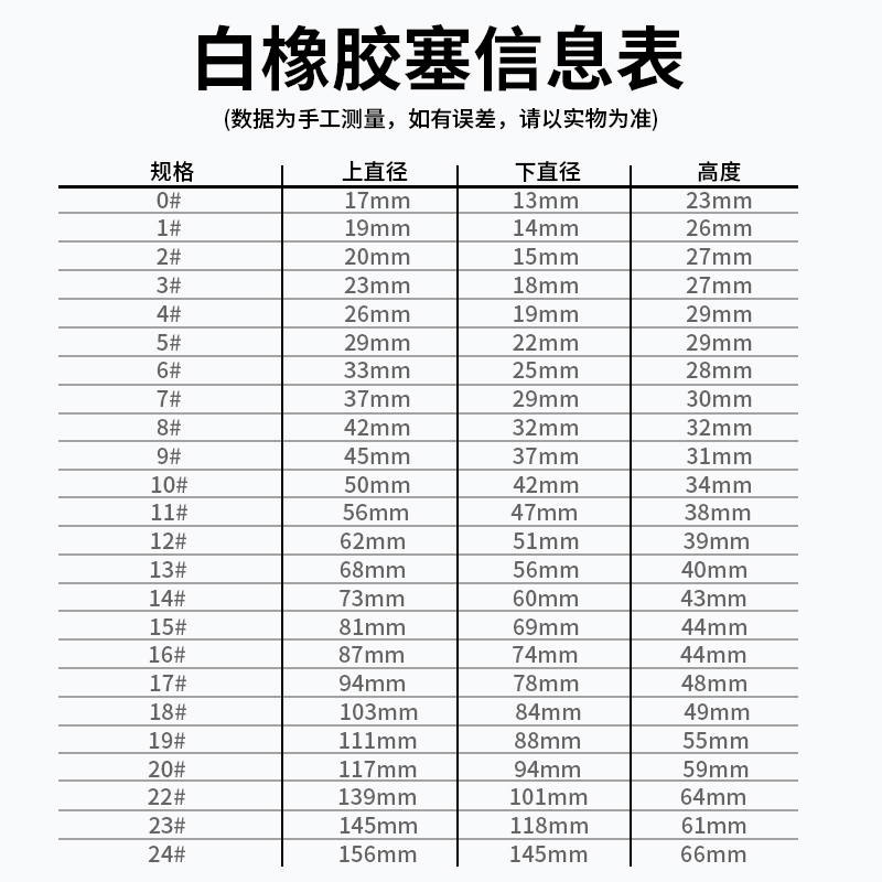 网红橡胶塞锥形 白胶试管塞 橡皮塞子 密封塞头 水管塞 实心堵头