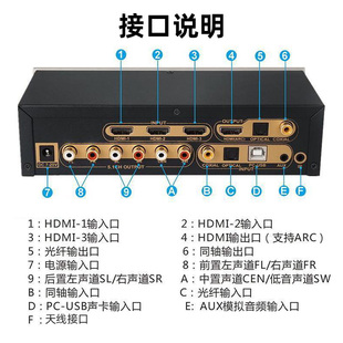 other M50发烧级HIFI无损改老式专用杜比5.1声I道解码器音频功放