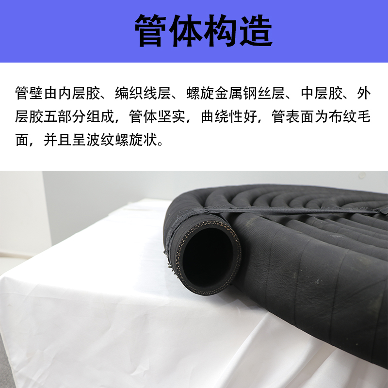 黑色橡胶管泥浆管高压耐磨打桩机排水夹布橡胶管2 3 4 5 6 8寸