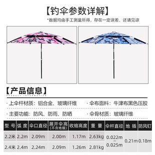 现货速发龙王恨钓鱼伞2.4米万向防暴雨大钓伞新款加厚防晒防雨垂