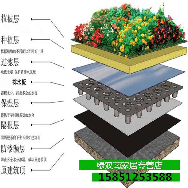 速发推荐屋顶花园阳台种植蔬菜排水板楼顶花池蓄水板防水膜阻根板