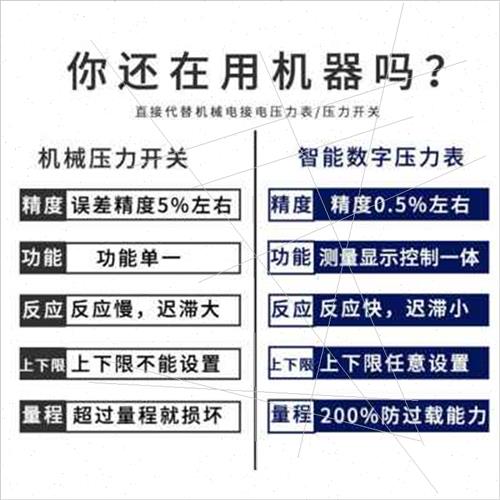 直销新品新品厂销能i数显压力表数智字电接点电子氮气水压S气压压