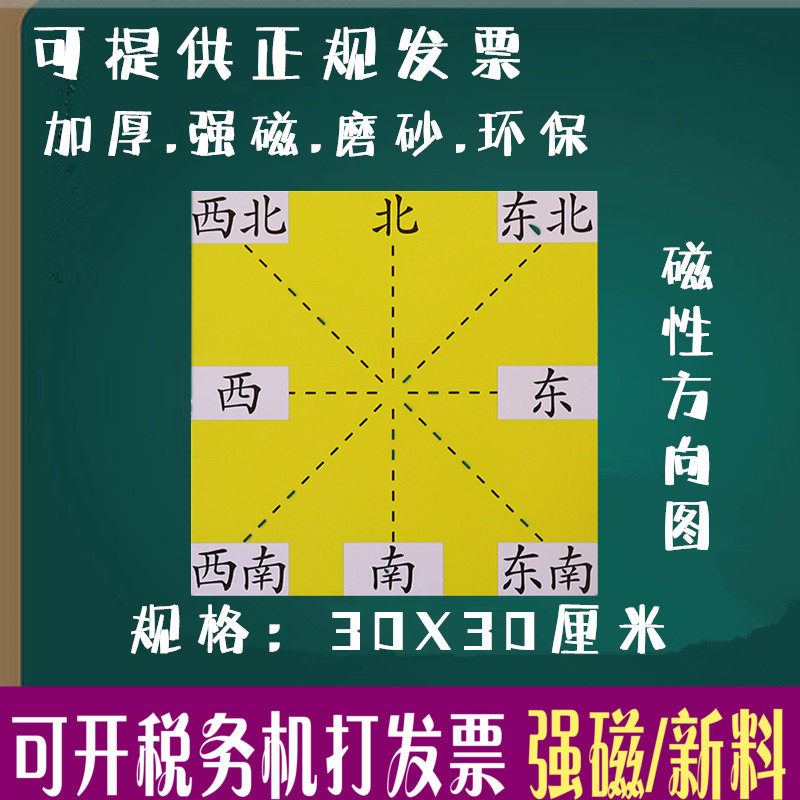 包邮磁性东南西北方向方位图黑板贴坐标表软磁铁教师教学用具