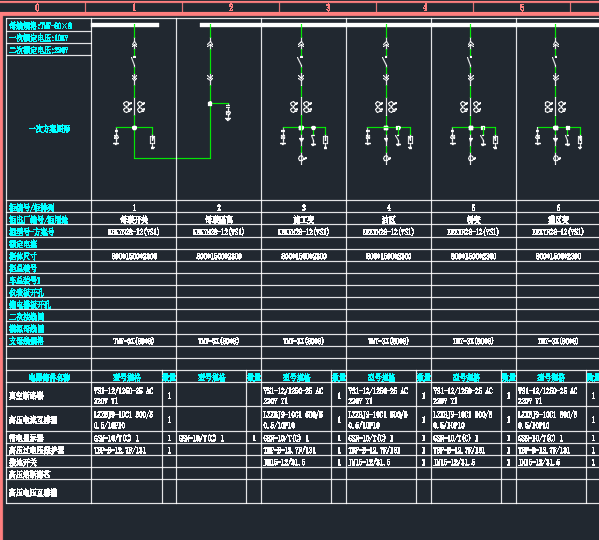 kyn28中置式开关柜成套设计图纸一次系统图二次原理图二次接线图