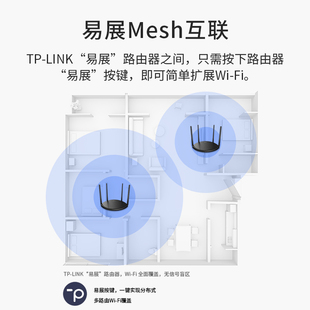 TP-LINK无线路由器 家用高速wifi tplink 百兆端口AC1200千兆速率